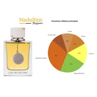 Perfume Árabe Club de Nuit Man EDT Masculino Armaf 105ml - imagem 5