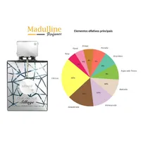 Perfume Árabe Club de Nuit Sillage EDP Unissex Armaf 105ml - imagem 7