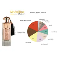Perfume Árabe Durrat Al Aroos EDP Feminino Al Wataniah 85ml - imagem 5