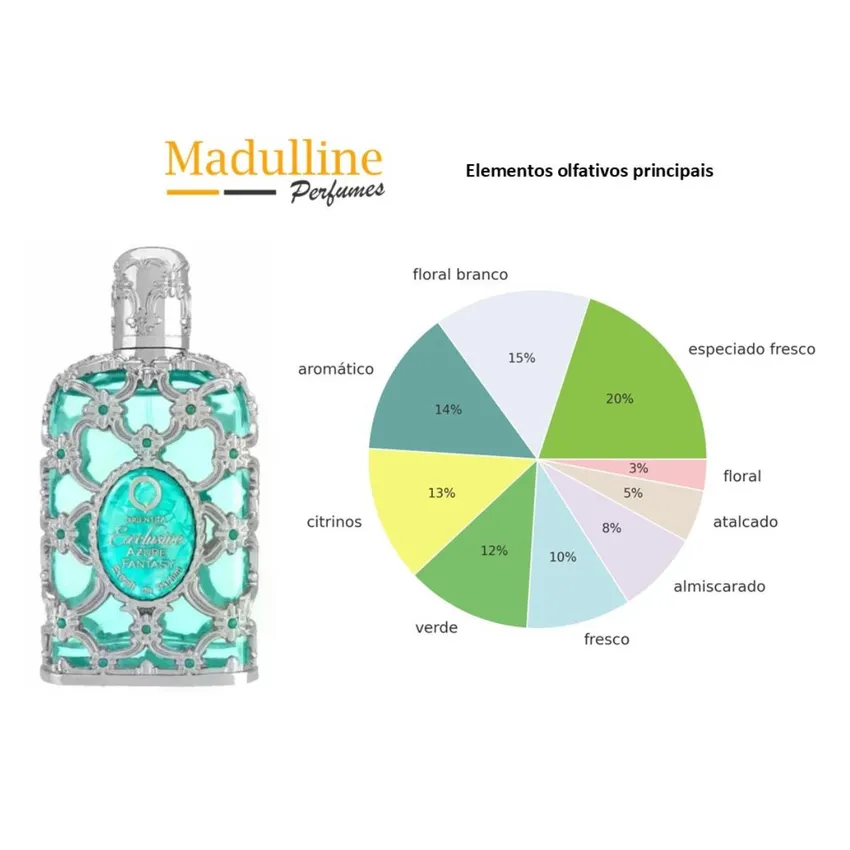Perfume Árabe Exclusive Azure Fantasy Extrait de Parfum Unissex Orientica 80ml