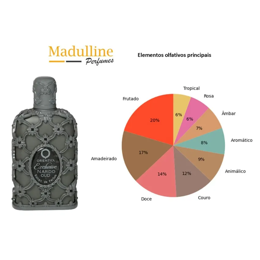 Perfume Árabe Exclusive Nardo Oud Extrait de Parfum Unissex Orientica 80ml
