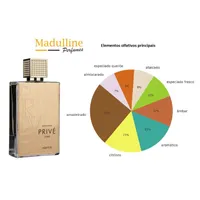 Perfume Árabe Exclusive Privé Gold EDP Masculino Riiffs 80ml - imagem 4