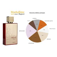 Perfume Árabe Exclusive Privé Rouge EDP Unissex Riiffs 80ml - imagem 4