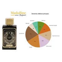 Perfume Árabe Goodness Oud EDP Masculino Riiffs 100ml - imagem 6