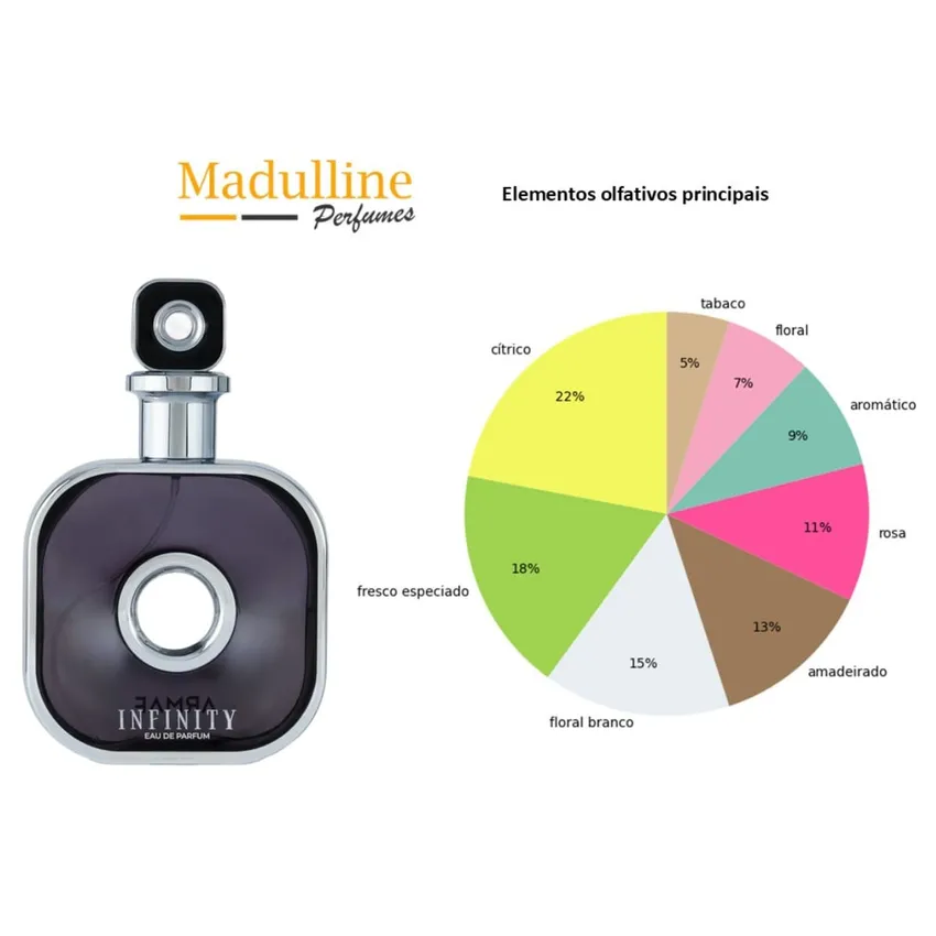 Perfume Árabe Infinity Silver EDP Masculino Armaf 105ml