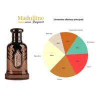 Perfume Árabe Inspiro Men EDP Masculino Riiffs 100ml - imagem 6
