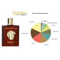 Perfume Árabe Kings & Queens Tobacco EDP Unissex Amaran 100ml - imagem 5