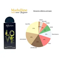 Perfume Árabe Lattafa Affection EDP Unissex 100ml - imagem 6