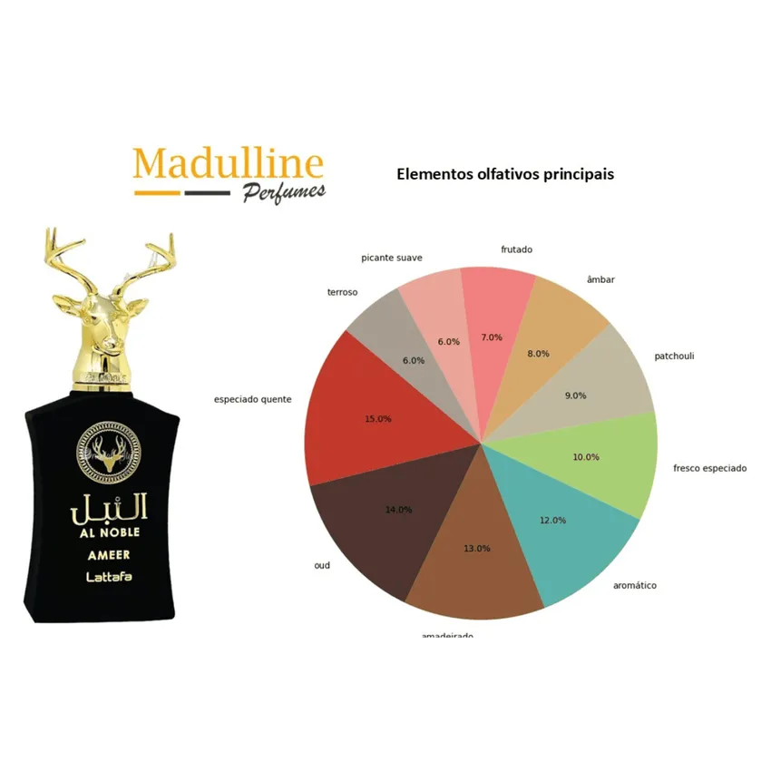 Perfume Árabe Lattafa Al Noble Ameer EDP Unissex 100ml