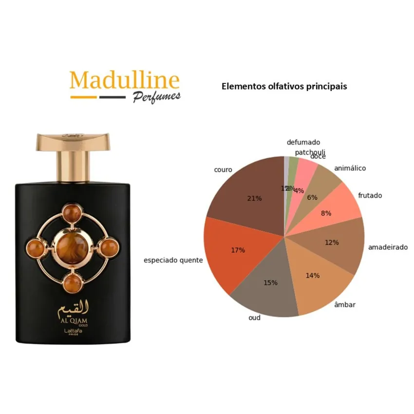 Perfume Árabe Lattafa Al Qiam Gold EDP Unissex 100ml