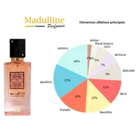 Perfume Árabe Lattafa Ana Abiyedh Coral EDP Unissex 60ml - imagem 6