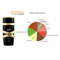 Perfume Árabe Lattafa Asad EDP Masculino 100ml - imagem 5