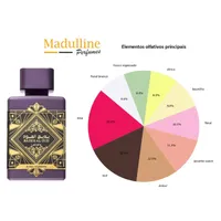 Perfume Árabe Lattafa Bade'e Al Oud Amethyst EDP Unissex 100ml - imagem 8