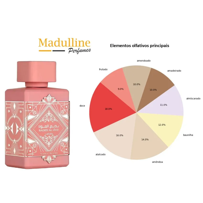 Perfume Árabe Lattafa Bade'e Al Oud Noble Blush EDP Unissex 100ml