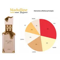 Perfume Árabe Lattafa Eclaire EDP Feminino 100ml - imagem 7