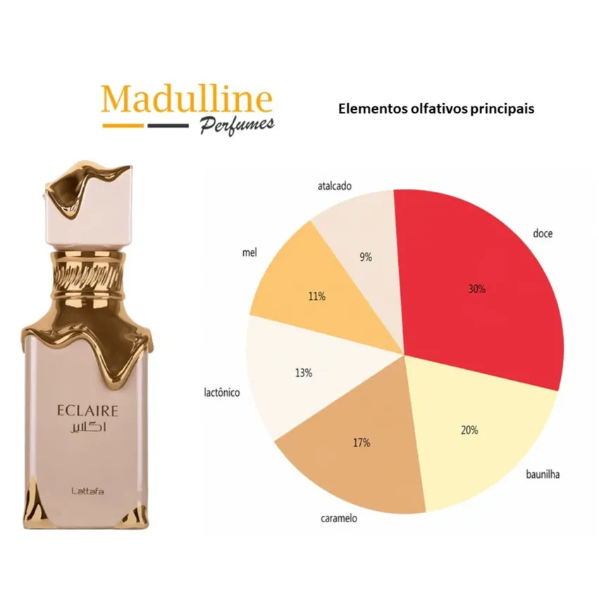 Perfume Árabe Lattafa Eclaire EDP Feminino 100ml