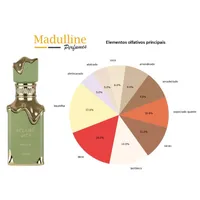 Perfume Árabe Lattafa Eclaire Pistache EDP Unissex 100ml - imagem 7