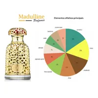 Perfume Árabe Lattafa Emeer EDP Unissex 100ml - imagem 6