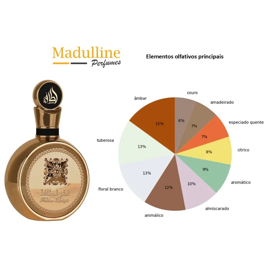 Perfume Árabe Lattafa Fakhar Extrait EDP Masculino 100ml