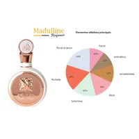 Perfume Árabe Lattafa Fakhar Rose EDP Feminino 100ml - imagem 6