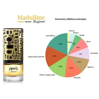 Perfume Árabe Lattafa Jasoor EDP Unissex 100ml - imagem 8