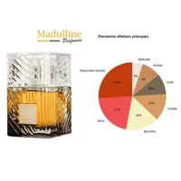 Perfume Árabe Lattafa Khamrah Qahwa EDP Unissex 100ml - imagem 6