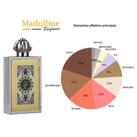 Perfume Árabe Lattafa King Of Arabia EDP Unissex 100ml - imagem 5