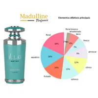 Perfume Árabe Lattafa Mayar Natural Intense EDP Feminino 100ml - imagem 7