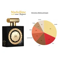 Perfume Árabe Lattafa Nebras EDP Unissex 100ml - imagem 5