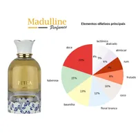 Perfume Árabe Lattafa Petra EDP Unissex 100ml - imagem 6
