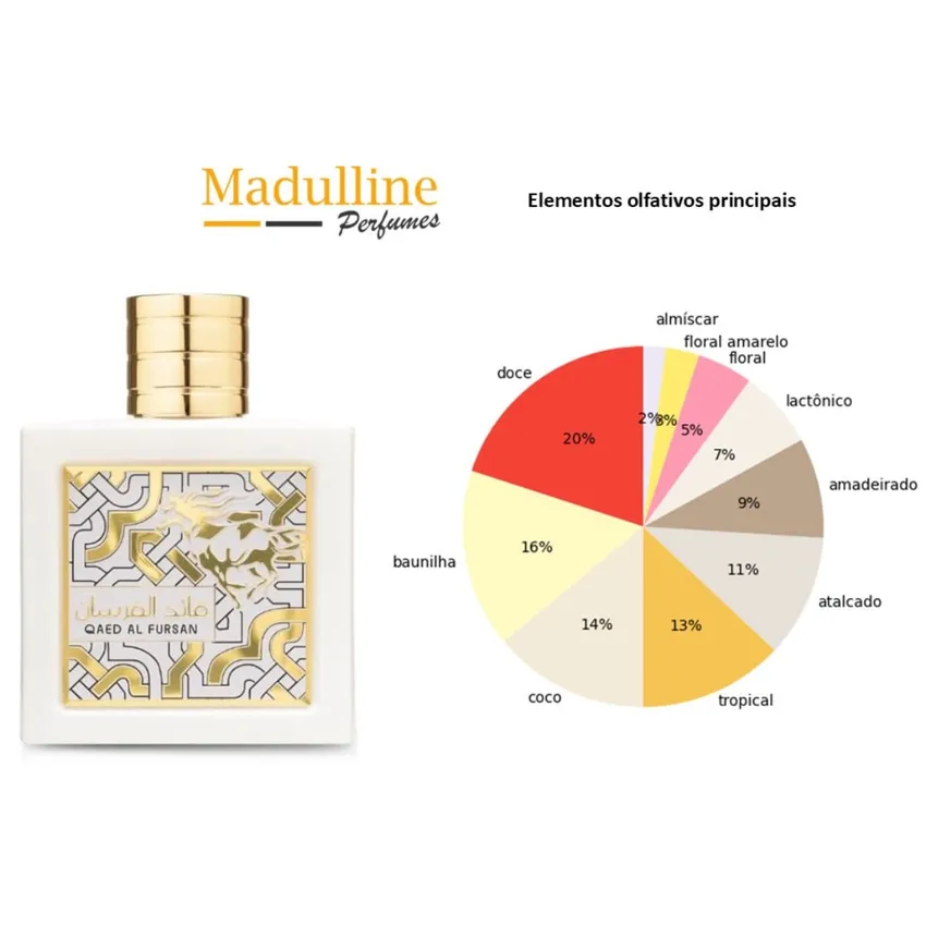 Perfume Árabe Lattafa Qaed Al Fursan Unlimited EDP Unissex 90ml