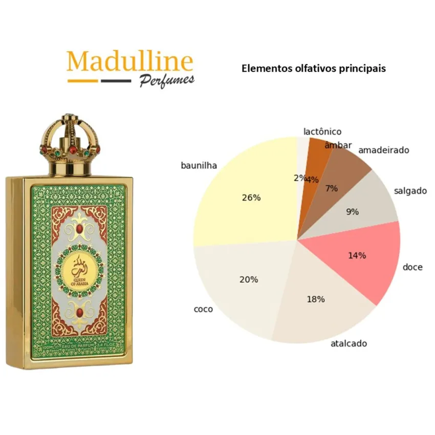 Perfume Árabe Lattafa Queen Of Arabia EDP Feminino 100ml