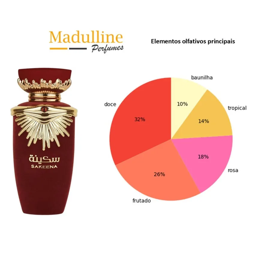 Perfume Árabe Lattafa Sakeena EDP Feminino 100ml