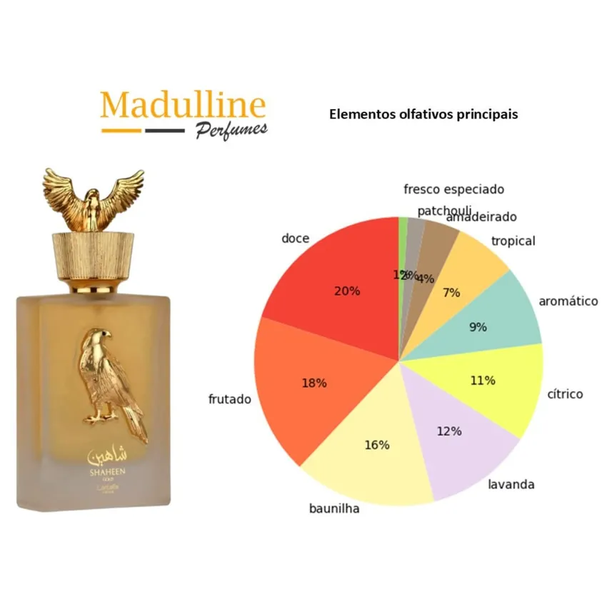 Perfume Árabe Lattafa Shaheen Gold EDP Unissex 100ml