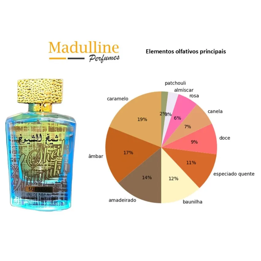 Perfume Árabe Lattafa Sheikh Al Shuyukh Supreme EDP Unissex 100ml
