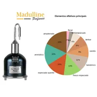 Perfume Árabe Lattafa Sur Mesure Noir EDP Unissex 100ml - imagem 7