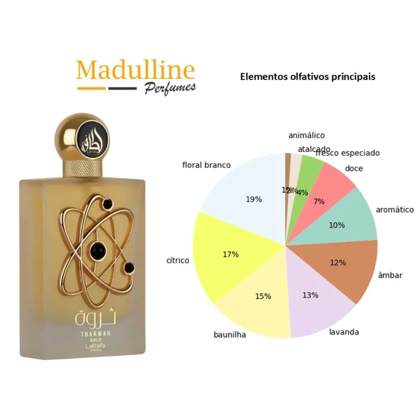 Perfume Árabe Lattafa Tharwah Gold EDP Feminino 100ml