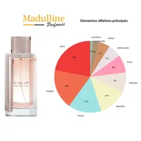 Perfume Árabe Lattafa The Kingdom Women EDP Feminino 100ml - imagem 7