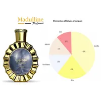 Perfume Árabe Lattafa Victoria EDP Unissex 100ml - imagem 5