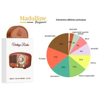 Perfume Árabe Lattafa Vintage Radio EDP Unissex 100ml - imagem 7