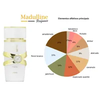 Perfume Árabe Lattafa Yara Moi EDP Feminino 100ml - imagem 8