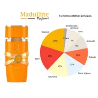 Perfume Árabe Lattafa Yara Tous EDP Feminino 100ml - imagem 7