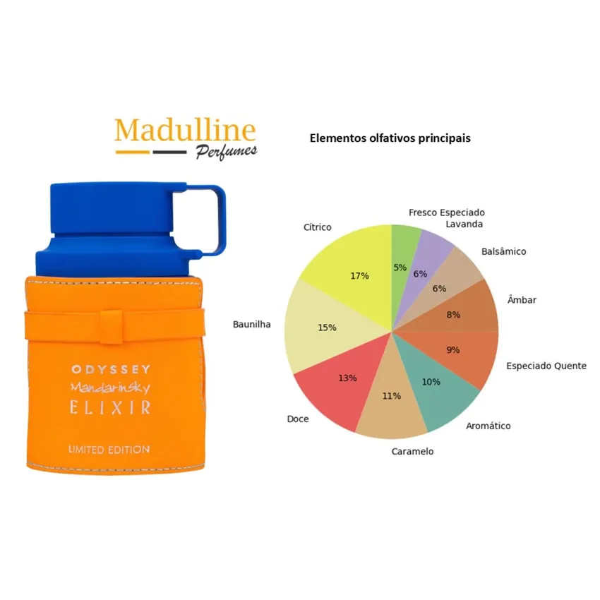 Perfume Árabe Odyssey Mandarin Sky Elixir EDP Unissex Armaf 100ml