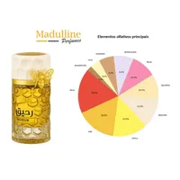 Perfume Árabe Raheeq Extrait de Parfum Unissex Nusuk 100ml - imagem 7