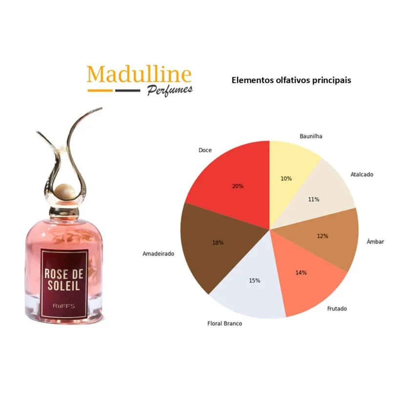 Perfume Árabe Rose De Soleil EDP Feminino Riiffs 100ml