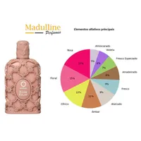 Perfume Árabe Rose Eclat EDP Feminino Orientica 80ml - imagem 8