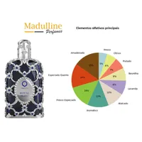 Perfume Árabe Royal Bleu EDP Unissex Orientica 80ml - imagem 8