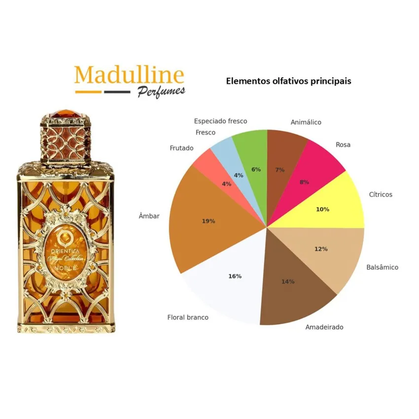 Perfume Árabe Royal Collection Noble EDP Unissex Orientica 80ml