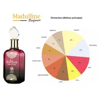 Perfume Árabe Sabah Al Ward EDP Feminino Al Wataniah 100ml - imagem 5