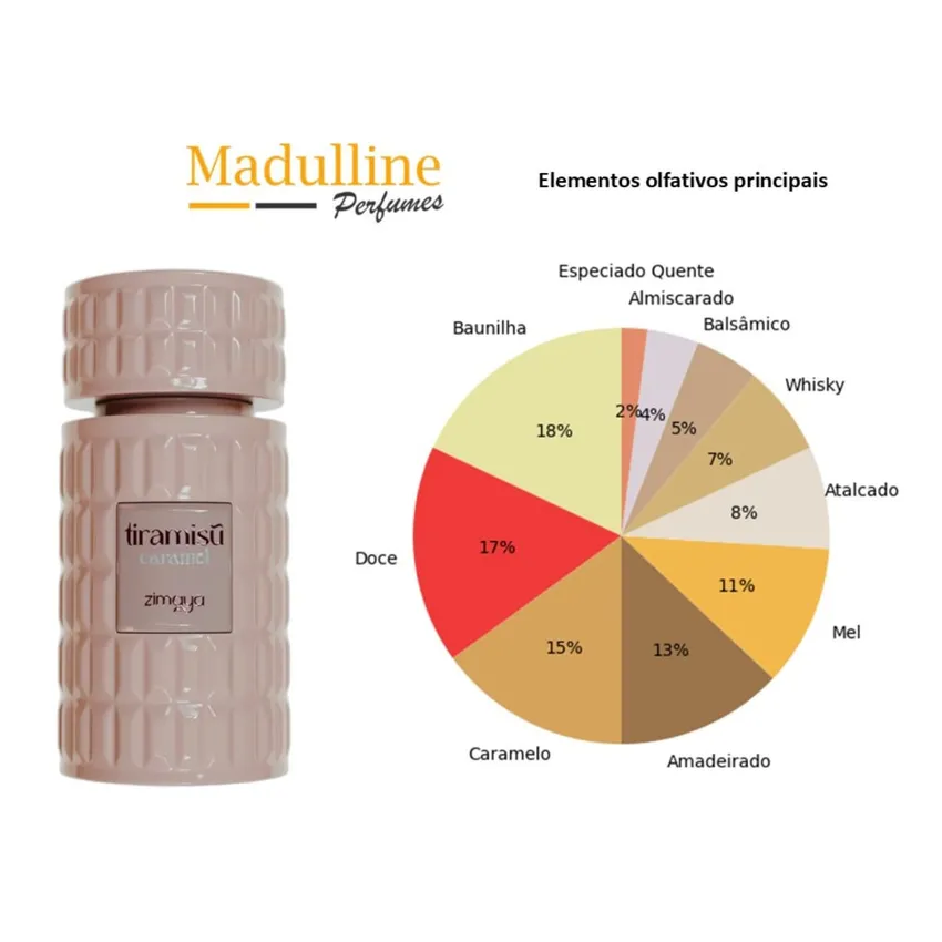 Perfume Árabe Tiramisú Caramel EDP Unissex Zimaya 100ml